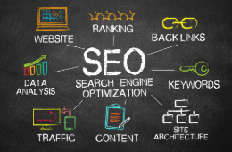 WSQ Search Engine Optimisation (SEO) - Level 3