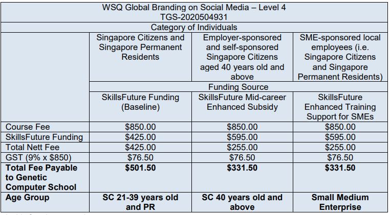 WSQ Global Branding On social media.