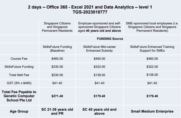 2-days-office-365-excel-2021-and-data-analyrics-price-list
