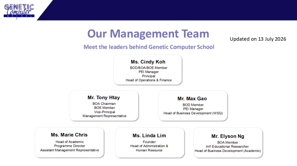 Management Team